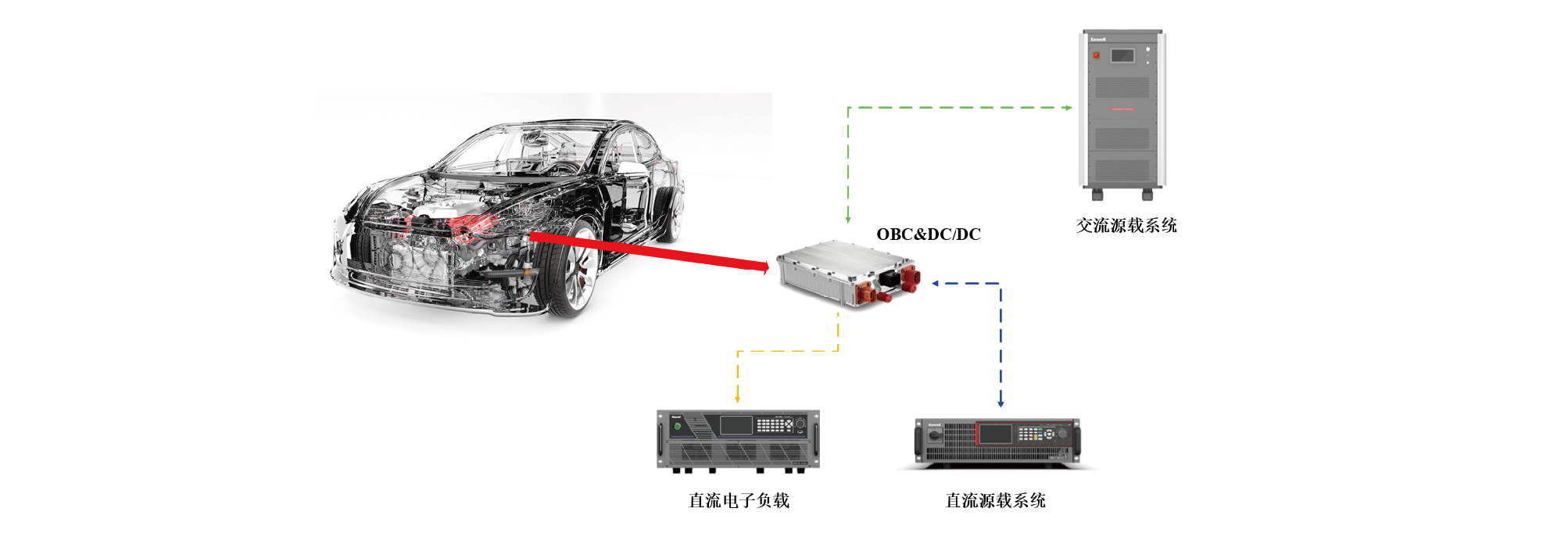 电测单页2022_03.png 电测单页2022_03.png